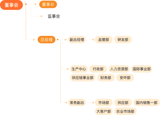 海博网·hibet(中国区)最权威评测网